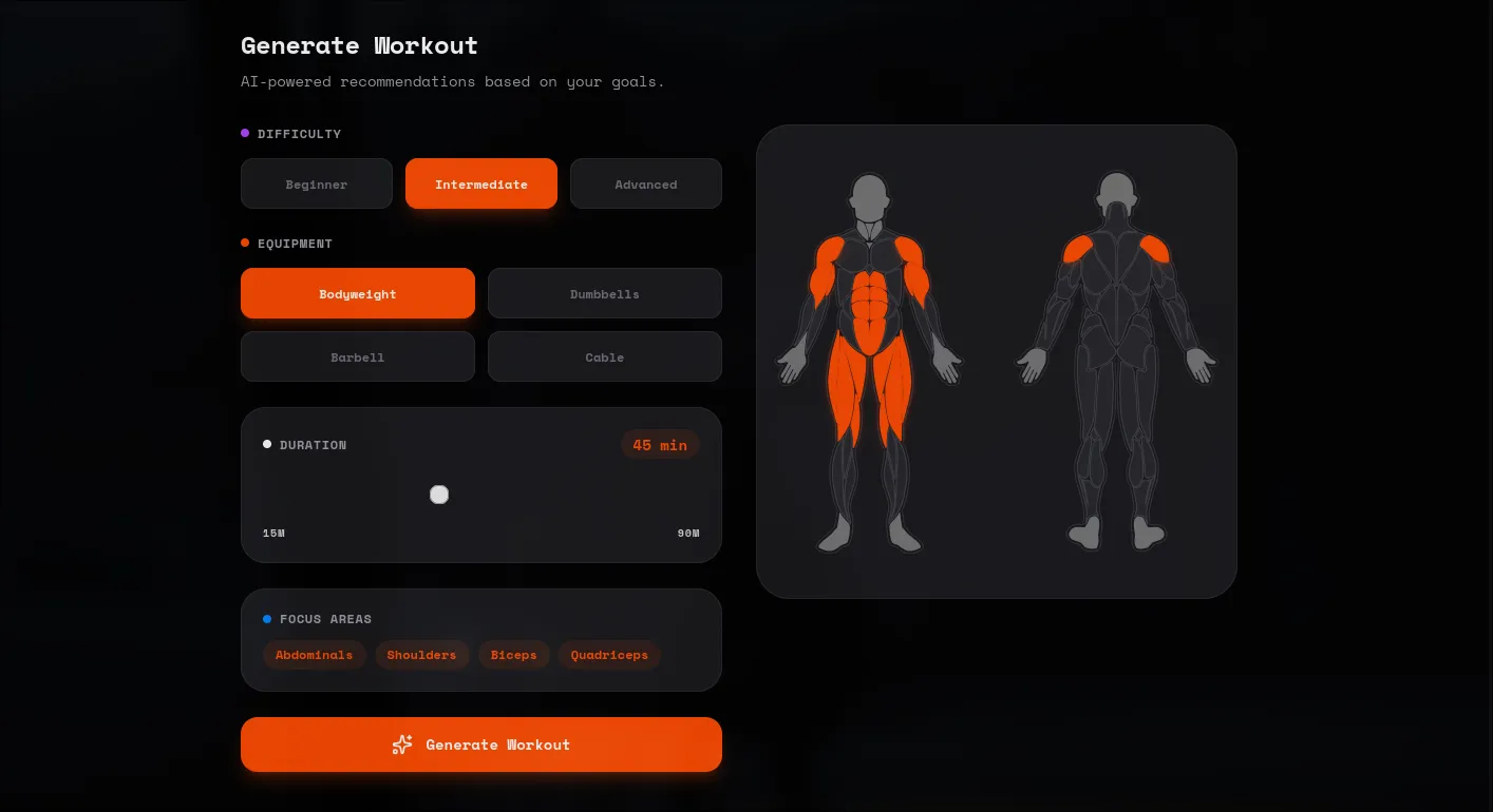 fit tracker
